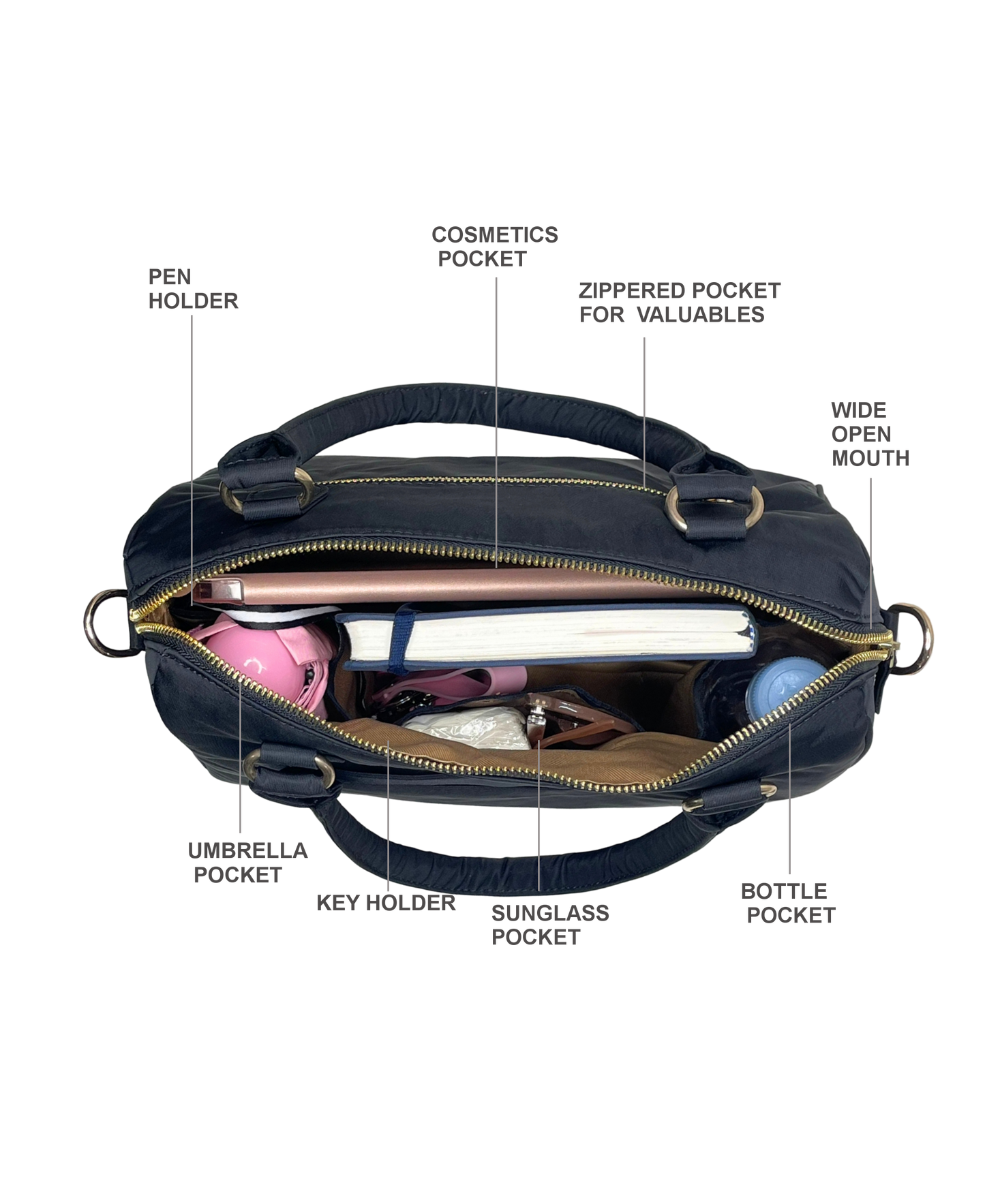 SB bag (Black) - Lightweight Nylon image 5
