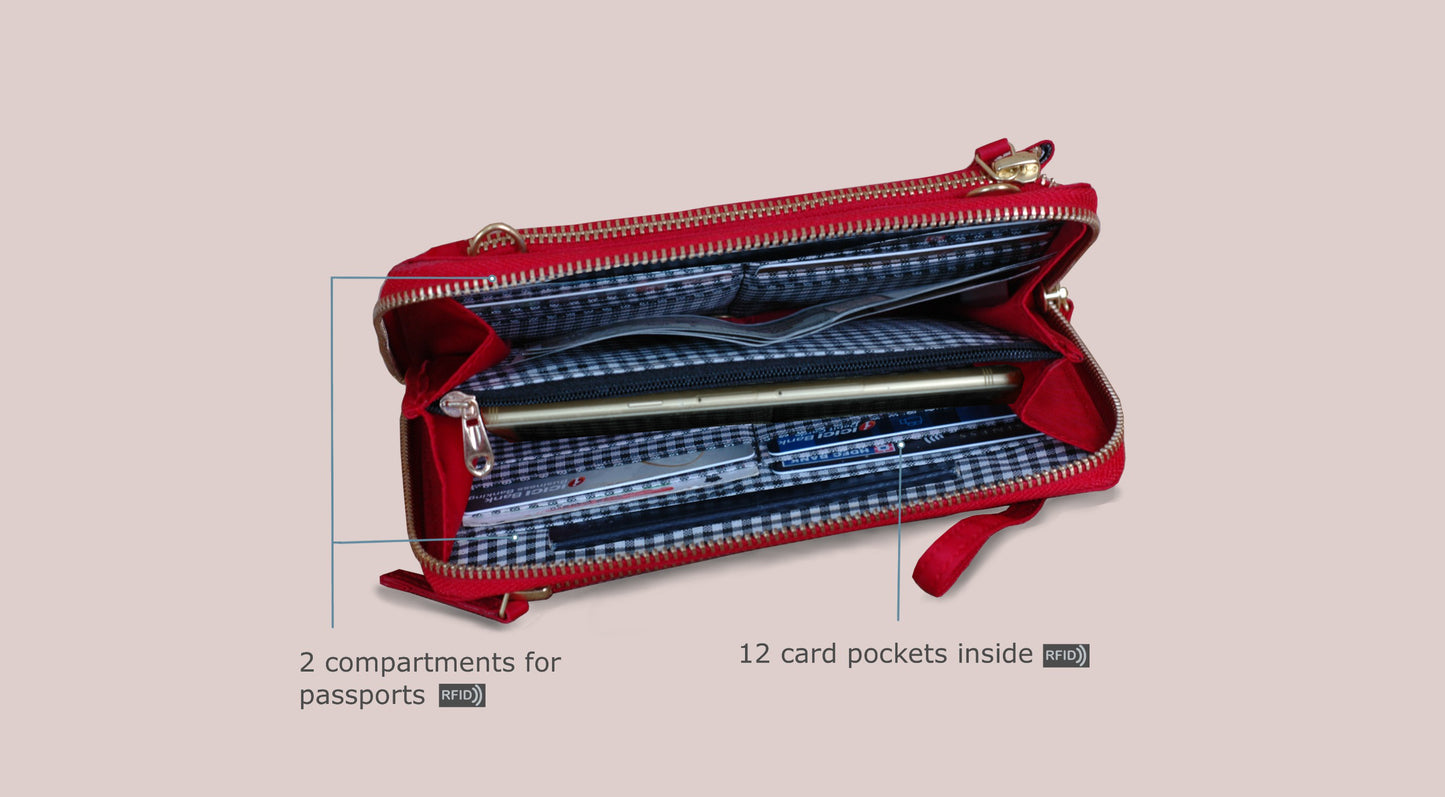 Wanderer RFID Wallet (Olive Green) image 4