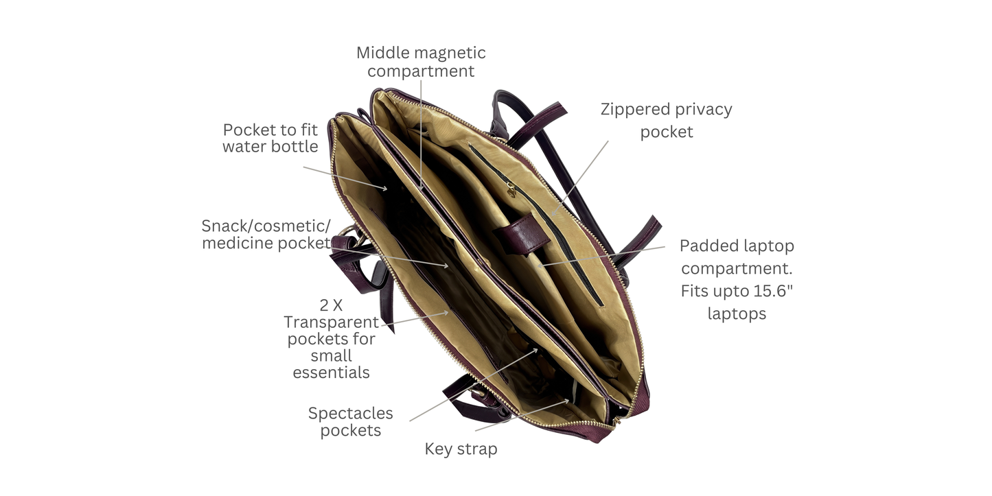 Bohomia Metropolitan Totepack (Dark Cherry) - 3 Way Carry Work Tote with Laptop Compartment + 8 Pockets