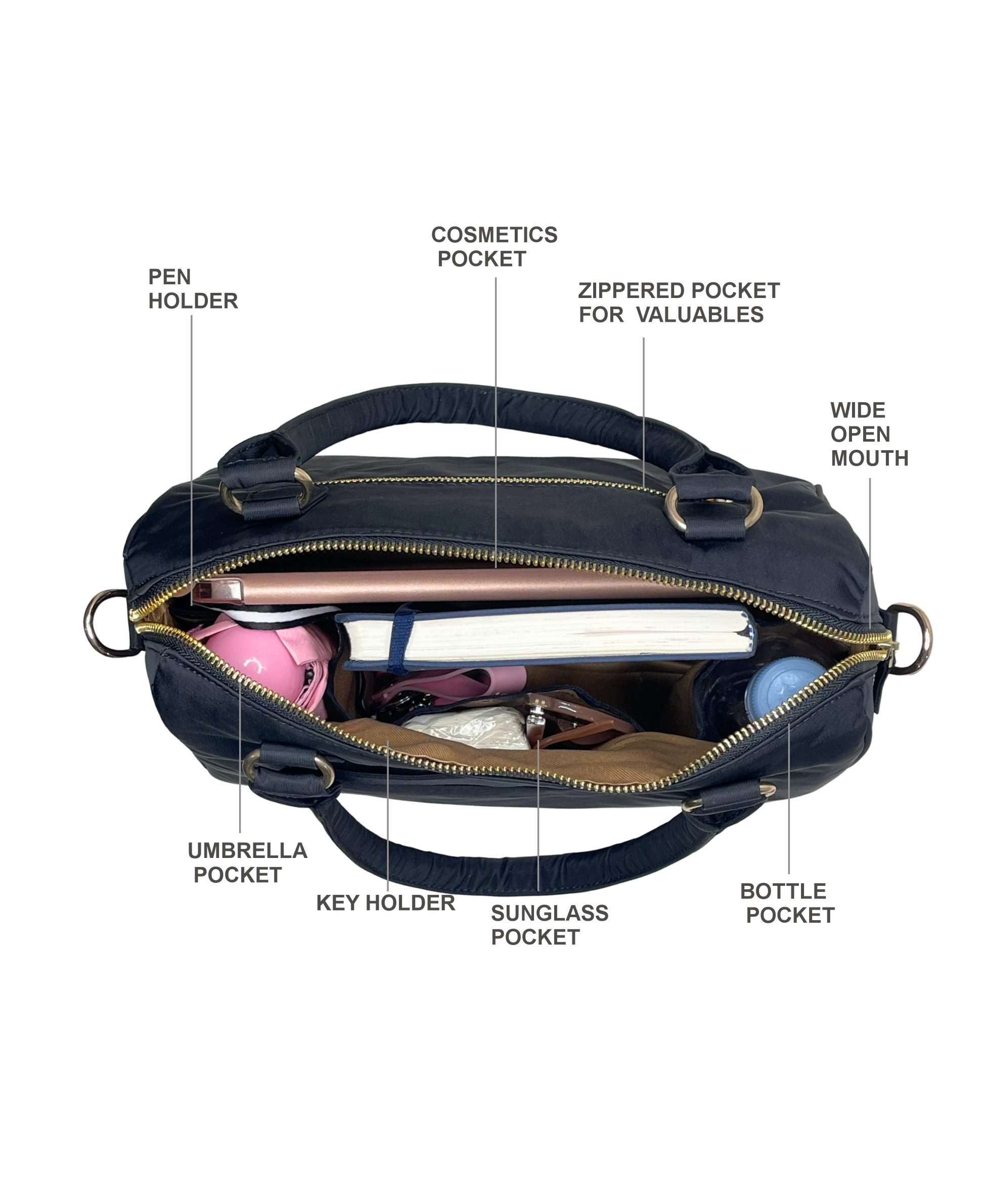 SB bag (Black) - Lightweight Nylon image 5